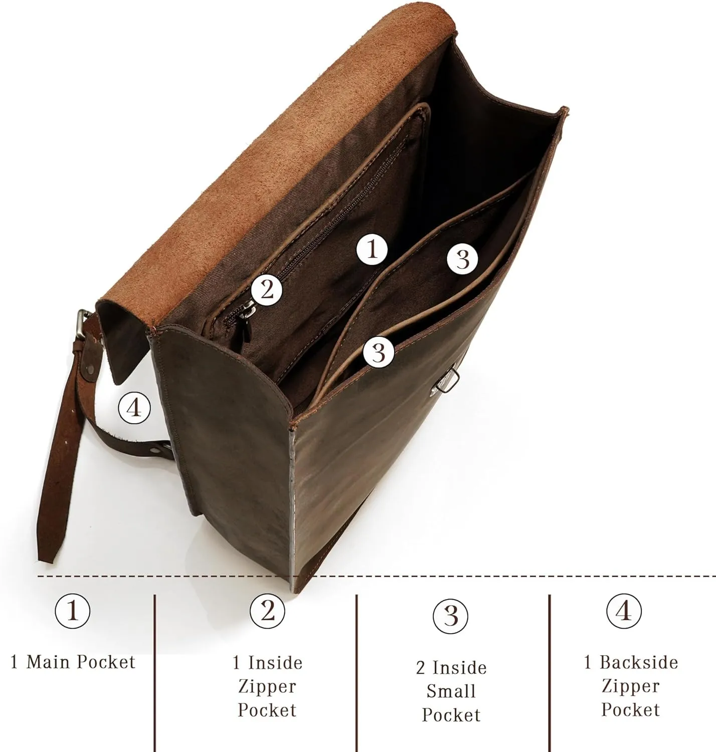 LUXEORIA Genuine Leather Backpack for Men and Women, Minimalistic Leather Backpack, Handmade Retro Style 15.6" Laptop Bag, Hiking Shoulder Daypack - Hunter Brown